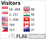 Free counters!