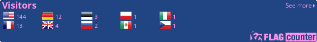 Flag Counter