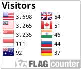 Free counters!