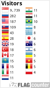 Flag Counter