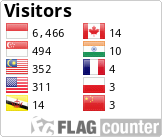 Free counters!