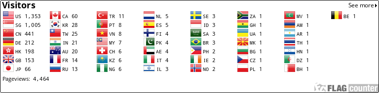Flag Counter