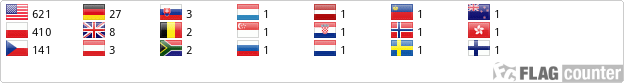 Flag Counter