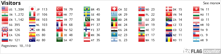 Flag Counter
