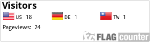Flag Counter