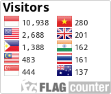 Free counters!