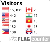 Free counters!