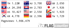 .com/count2/sbhT/bg_FFFFFF/txt_000000/border_CCCCCC/columns_3/maxflags_12/viewers_3/labels_1/pageviews_1/flags_0/percent_0/