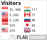 Free counters!