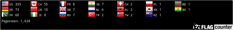 Flag Counter