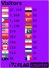 Flag Counter