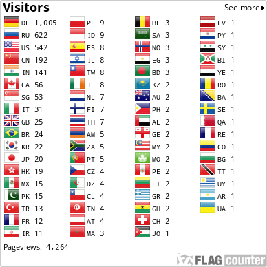 Flag Counter