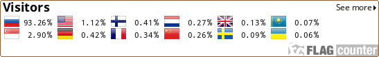 Flag Counter