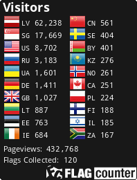 Flag Counter