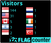 Flag Counter