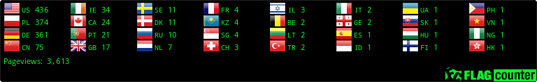 Flag Counter