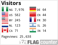 Flag Counter