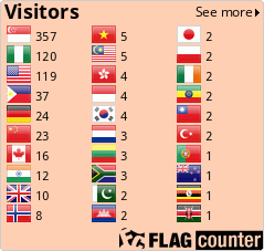 Flag Counter
