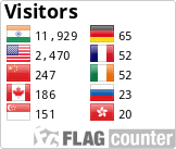 Free counters!