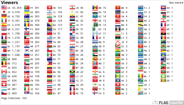 2aa Callsign Lookup By Qrz Ham Radio