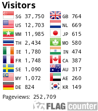 Flag Counter