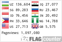 Flag Counter