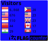 Flag Counter