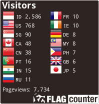 Free counters!