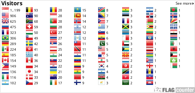 Flag Counter
