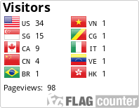 Flag Counter