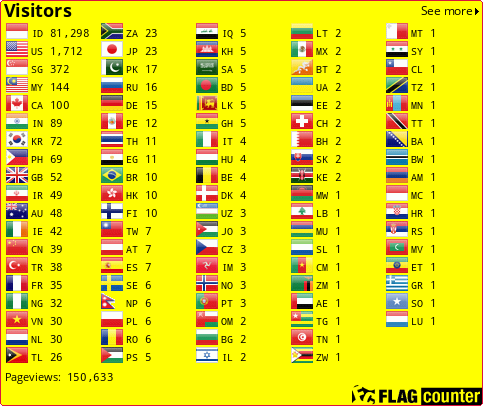 Flag Counter