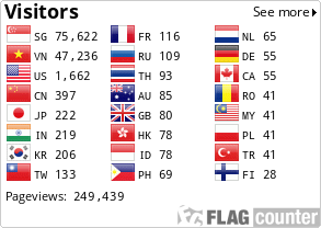 Flag Counter