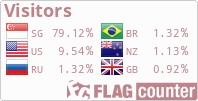 Flag Counter