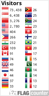 Flag Counter