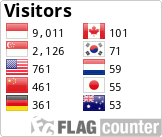 Flag Counter
