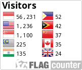 Free counters!