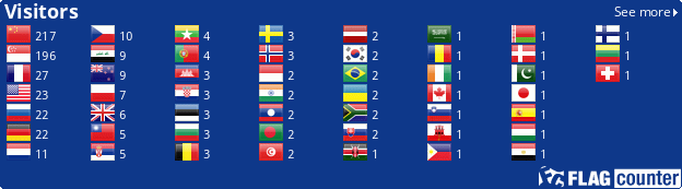Flag Counter