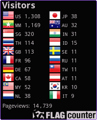 Flag Counter