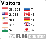 Free counters!