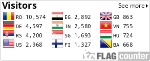 Gamers Flag Counter