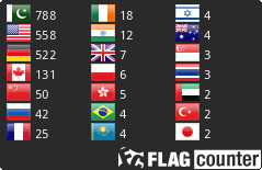 Flag Counter