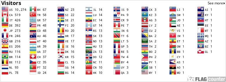 K4vbm Callsign Lookup By Qrz Ham Radio