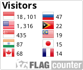 Free counters!