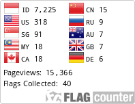 Free counters!