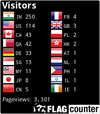 Flag Counter