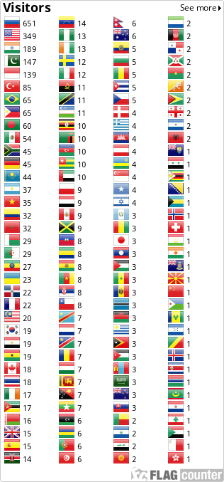 Flag Counter