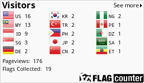 Flag Counter