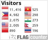 Free counters!