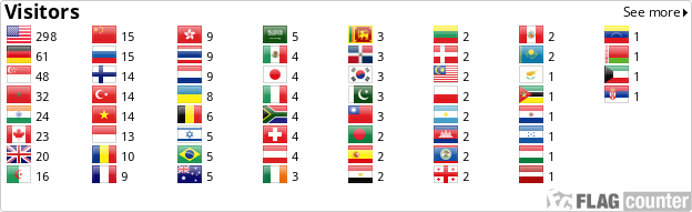 Flag Counter