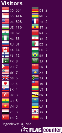 Flag Counter